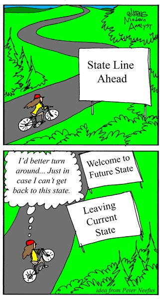Humor - Cartoon: State Transition... from Current State to Future State